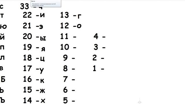 Топ 33 Лучших Букв Русского Алфавита смотреть онлайн
