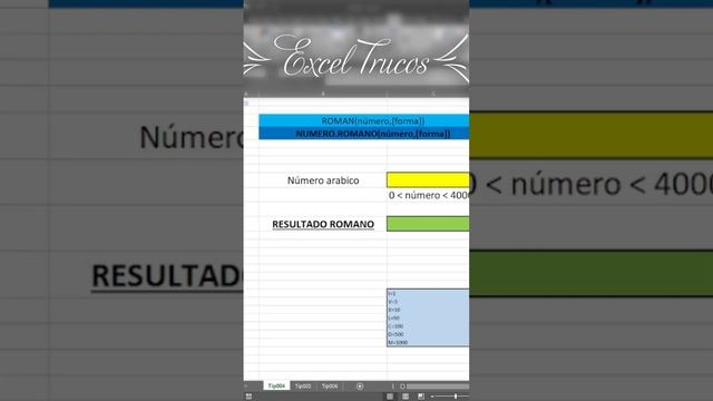 Tip Excel 004 Como transformar a números Romanos смотреть онлайн