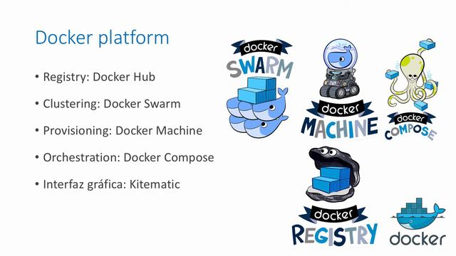 Introducción a docker смотреть онлайн