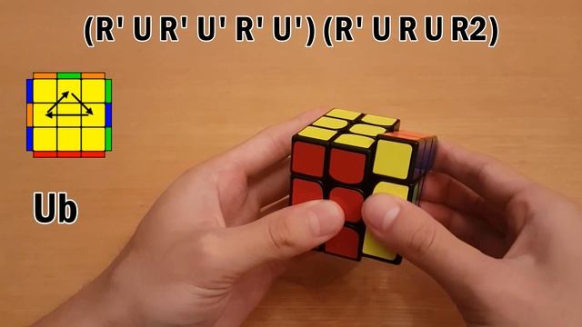 How To Finger Trick U Perms! (R/U algorithms) смотреть онлайн