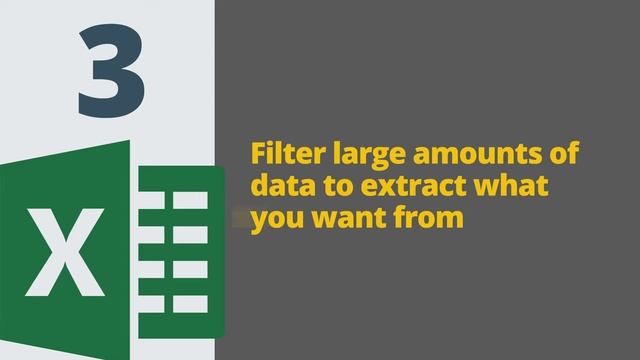 Microsoft Excel 2016 Beginner Level Lesson 4 What can Excel 2016 do for you смотреть онлайн