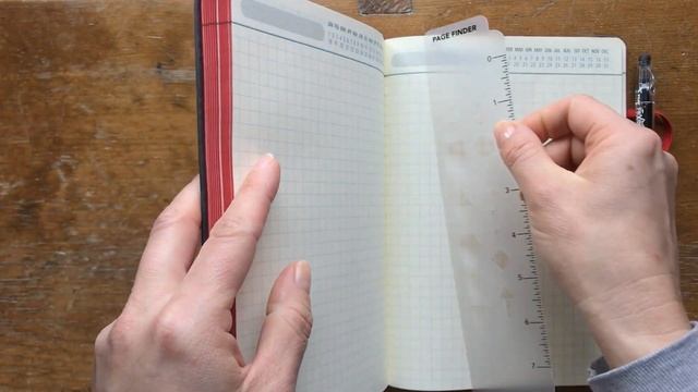 Garden Bullet Journal Setup смотреть онлайн
