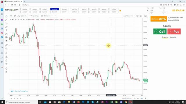 Почему выбирают брокера Интрейд бар? Это нужно знать о платформе Intrade bar! смотреть онлайн