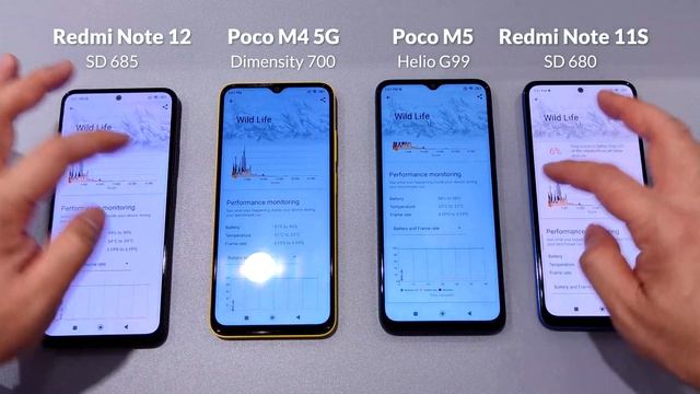 Redmi Note 12 vs Redmi Note 11S vs Poco M5 vs Poco M4 5G смотреть онлайн