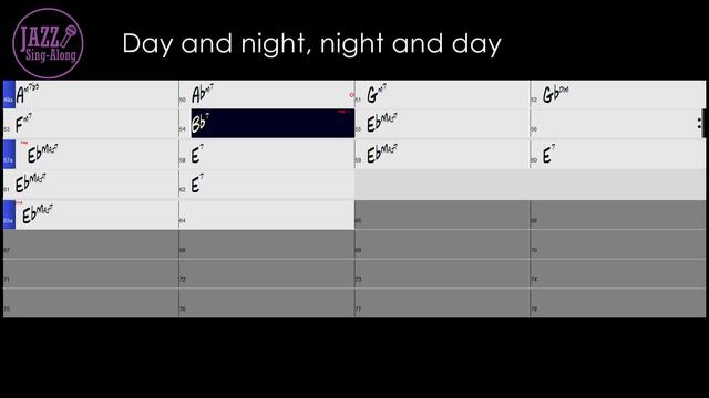 Night And Day - with Intro + Lyrics in Eb (Male) - Jazz Sing-Along смотреть онлайн