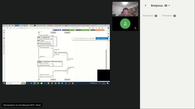 Проектирование сценария интеграции с помощью PlantUML sequence diagram смотреть онлайн