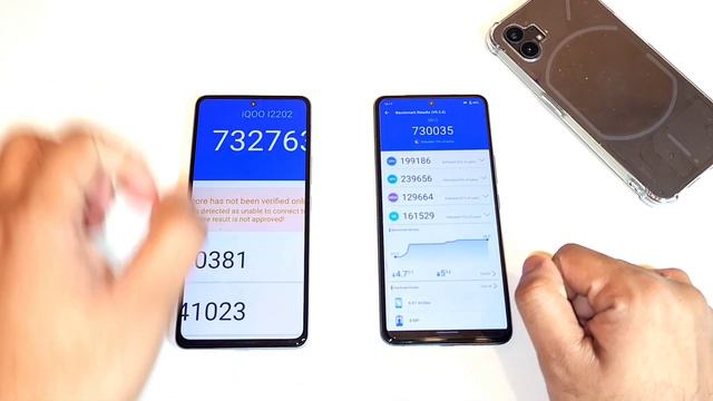 iQOO Neo 6 vs iQOO 7 Antutu Test After Android 13 Update #iqooneo6 смотреть онлайн
