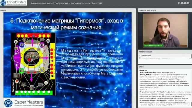 Активация правого полушария и магических способностей: Презентация курса ч.2 смотреть онлайн