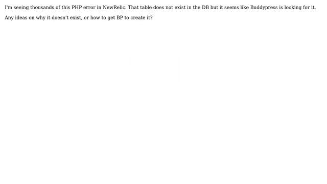 Wordpress: Table 'wp_signups' doesn't exist смотреть онлайн