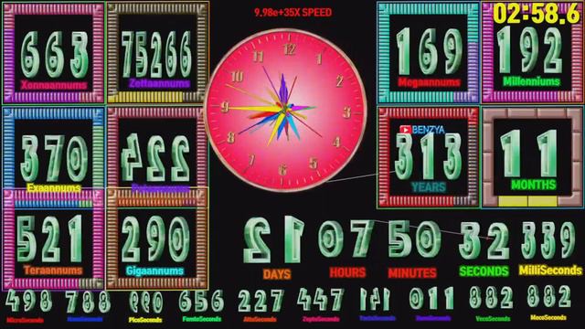 Screen efffect [Speed feeling] 2048 Xennannums 1024 Zetaanums 512 Exaannums countdown timer alarm🔔4 смотреть онлайн