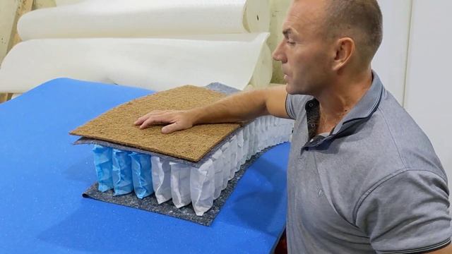 Премиум по цене комфорта: матрас с топпером из Elax (Элакс). Экономим с комфортом смотреть онлайн