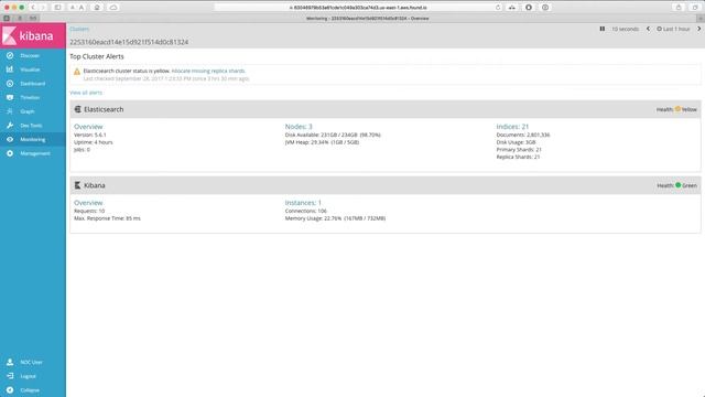 Monitoring Your Elasticsearch Clusters In Elastic Cloud