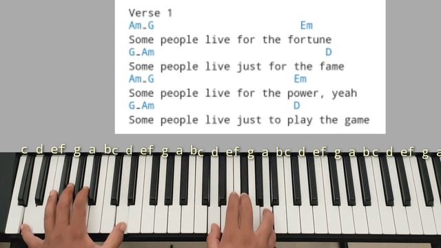 Chord Piano If I Ain't Got You Alicia Keys versi Gampang смотреть онлайн