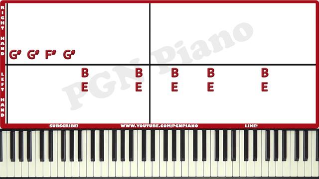 Photograph Ed Sheeran Piano Tutorial Melody Included смотреть онлайн