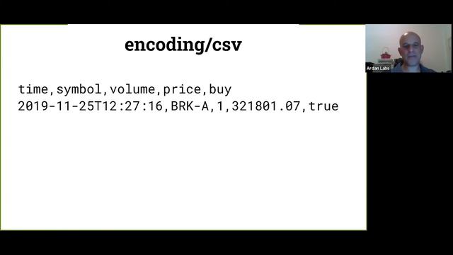 Popular Serialization Formats: Pro's & Con's смотреть онлайн