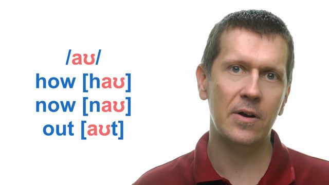 Введение в английские дифтонги. смотреть онлайн