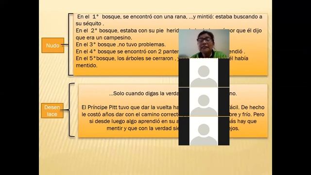 PLAN LECTOR: INICIO -NUDO-DESENLACE смотреть онлайн
