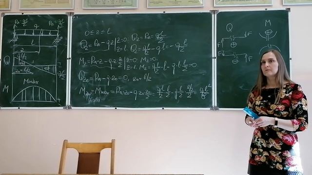 Плоский поперечный изгиб