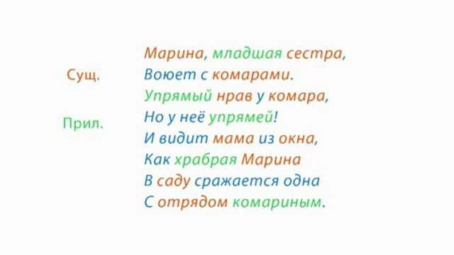 РУССКИЙ ЯЗЫК - 5 КЛАСС - Повторение изученного в начальных классах смотреть онлайн