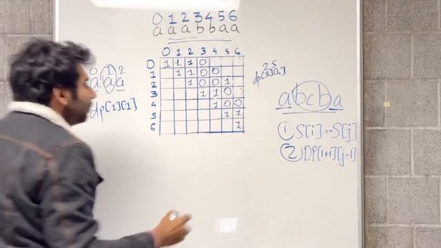 Leetcode - 5 : Longest Palindromic Substring | Solution Explained | Java смотреть онлайн