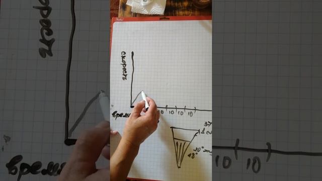 Тёмная полоса в прикорневой зоне при окрашивании. Почему? смотреть онлайн