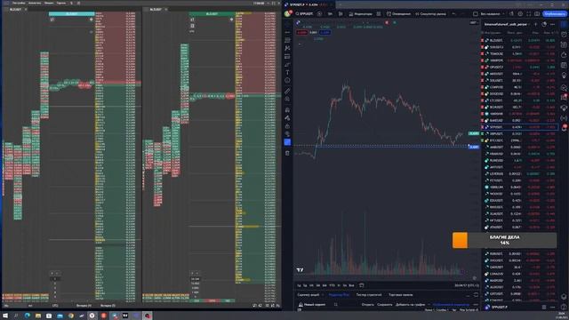 Трейдинг криптовалют.Всё с 0 .Ответы на вопросы. Торговля на BINANCE вживую. смотреть онлайн