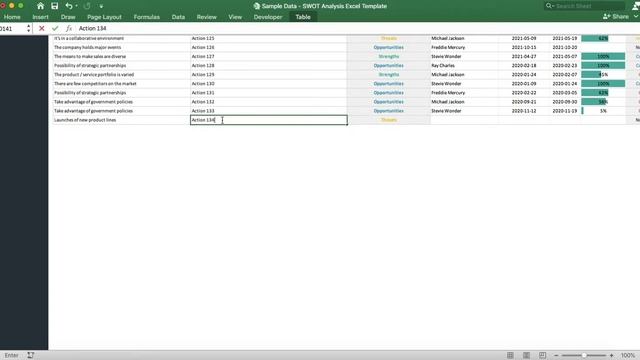 SWOT Analysis Excel Template смотреть онлайн