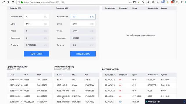 Как правильно продавать на бирже смотреть онлайн