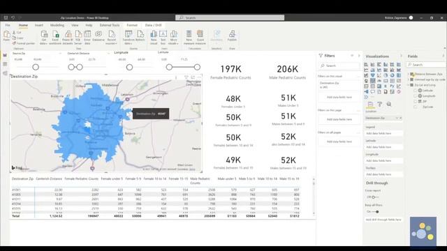 How to use Power BI, Zip Code data and Census information to find your customers! смотреть онлайн