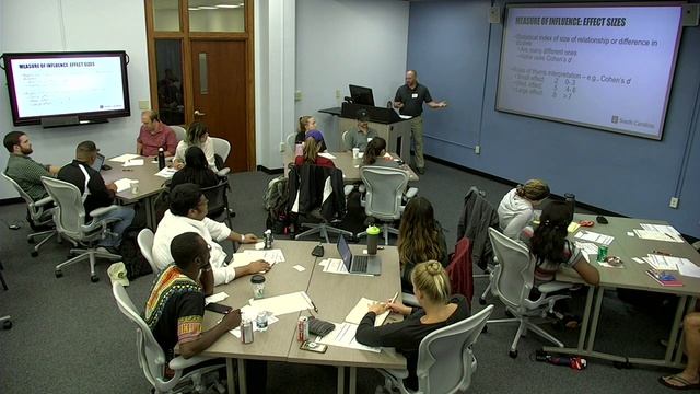 Effective Pedagogies in Higher Education смотреть онлайн