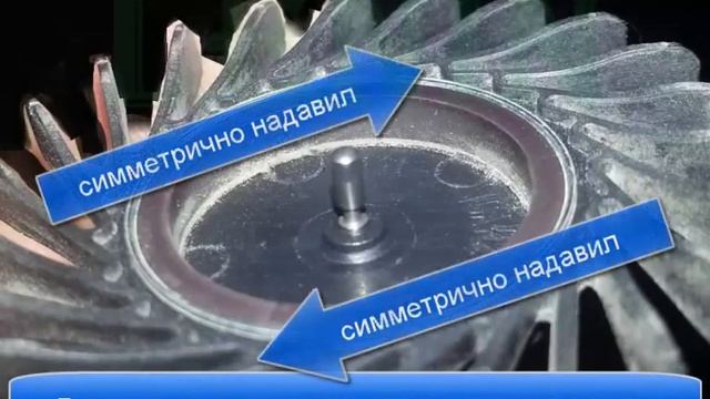 Разбираем вентилятор ноутбука Acer 3820TG ADDA AB5505HX AB7505HX Смазываем "неразборный" Fan смотреть онлайн