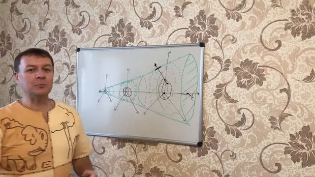 Свет, прана и машина времени смотреть онлайн