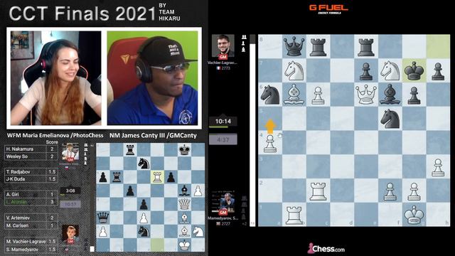 Titled Tuesday Simul with Wesley So смотреть онлайн