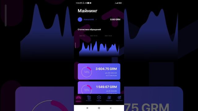 #Grame Монета Скоро Вырастет! Почему? Улетные Новости смотреть онлайн