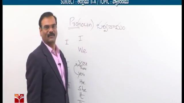 T-SAT || IBPS GUIDENCE || English - Grammer Noun - P2 || Dr. V.Sreenath смотреть онлайн