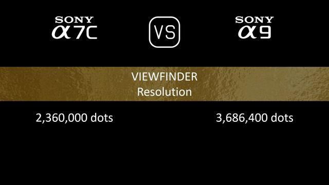 Sony A7C vs. Sony A9: A Comparison of Specifications смотреть онлайн