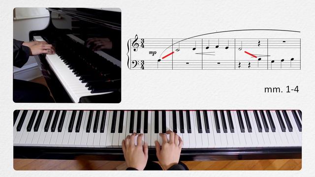 Learn Greensleeves - What Child Is This? (On Piano) смотреть онлайн