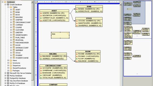 SQL Edge 3.0: new ER diagram features смотреть онлайн
