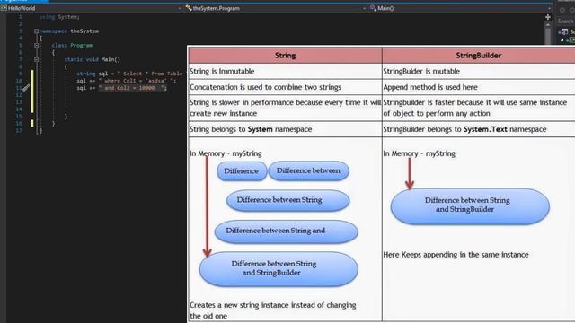 45 الفرق بين فئات الإستخدام النصي String VS StringBuilder смотреть онлайн