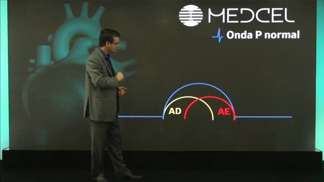 Eletrofisiologia смотреть онлайн