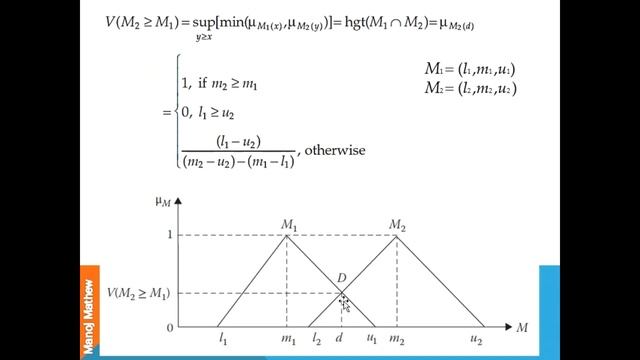 Fuzzy Analytic Hierarchy Process (FAHP) for weight calculation Using Extent Analysis method смотреть онлайн