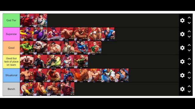 Street Fighter Duel Tier List at game launch смотреть онлайн