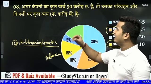 PET 2021 Math : Pie Chart, Part 01 By Shubham sir Study91, UPSSSC, UPSI, PET Mathematics смотреть онлайн
