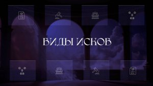 Виды исков