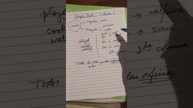 Lesson 3 Simple Past смотреть онлайн