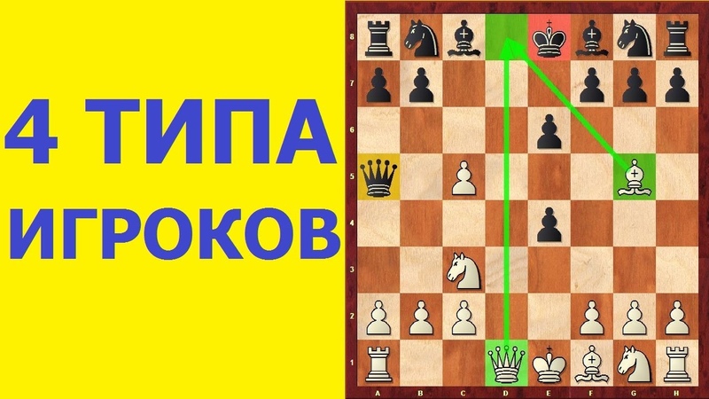 ШАХМАТЫ. ЛОВУШКИ + 4 ТИПА ШАХМАТИСТОВ. Школа шахмат d4-d5. смотреть онлайн