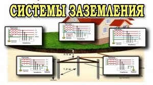 Системы заземления TN-C TN-S TN-C-S TT IT.  Заземление в частном доме или квартире.
