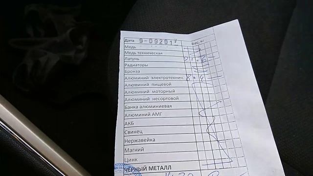 Сдал металл: латунь и алюминий смотреть онлайн