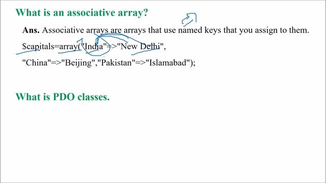 PHP MYSQL INTERVIEW QUESTIONS AND ANSWERS Most Asked php interview questions PHP Q&A смотреть онлайн