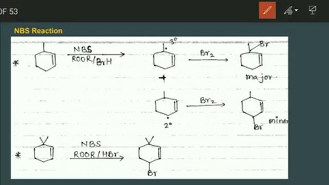 24+ Reagents with reaction | All in one revision |CSIR-NET, GATE, IIT-JAM, BHU| Chem tricks channel смотреть онлайн